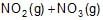 JEE Advanced (Subjective Type Questions): Chemical Kinetics | Chapter-wise Tests for JEE Main & Advanced